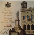 Picture of BU-set San Marino 2006